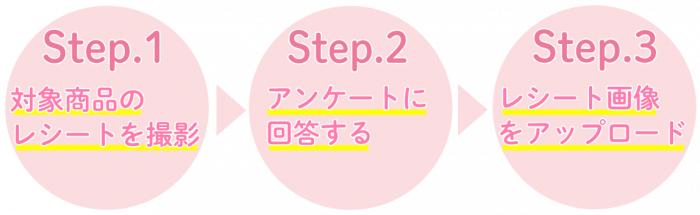 最大2,000円分還元】Gakkenの本をまとめ買いでお得に！キャンペーン実施中