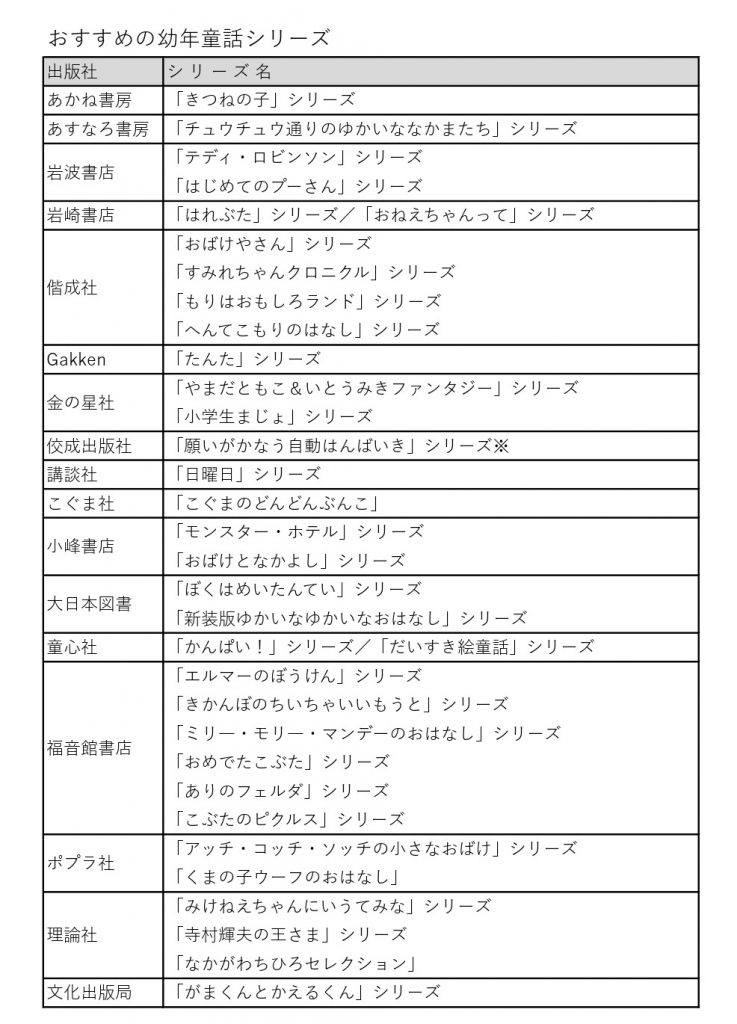 夏休みの読書感想文は本選びで決まる！「過保護でいい」本の選び方