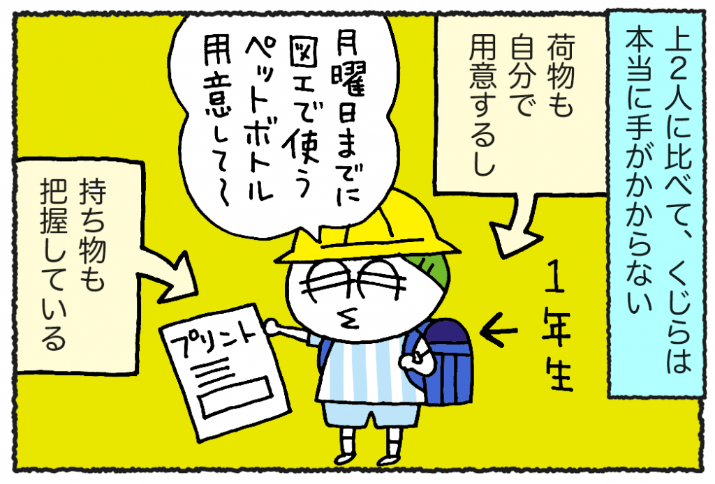 【子育ての難易度⁉】手がかかる子とかからない子、我が家の場合は⁉／ウチュージンといっしょ