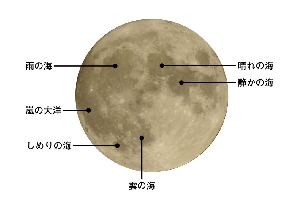 月の海