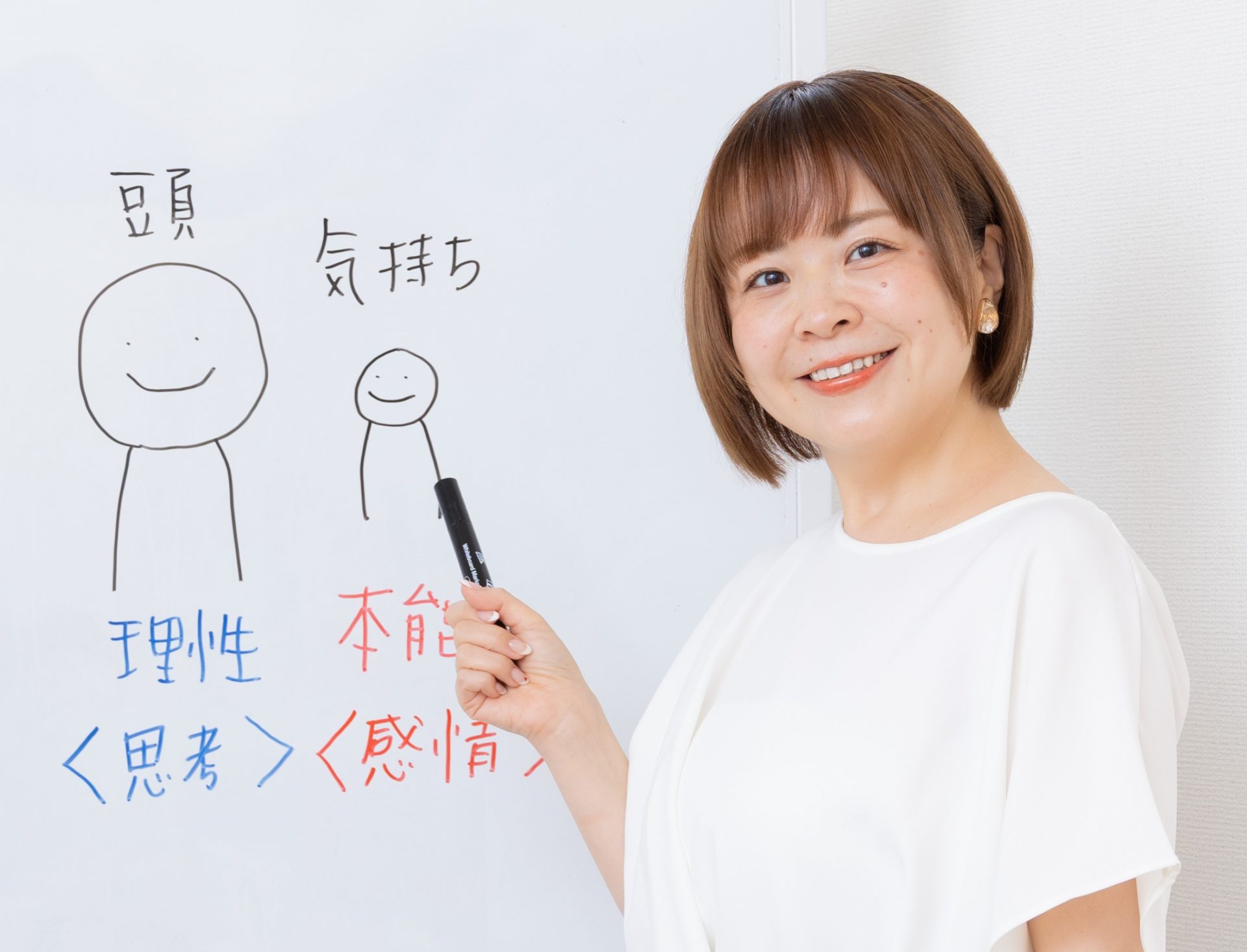 石津貴代