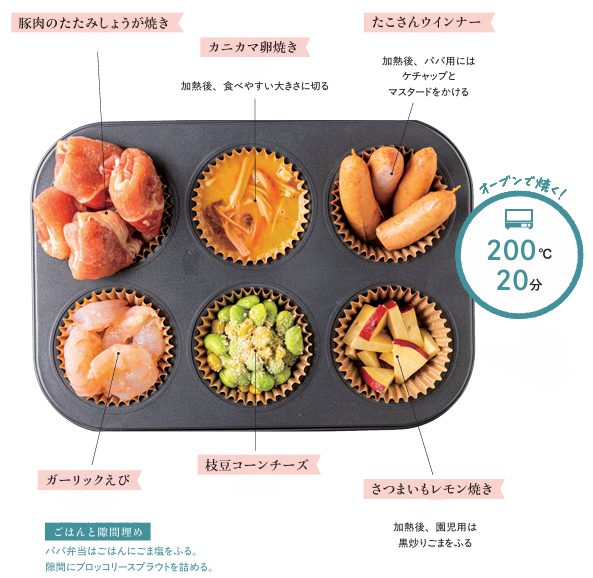 たたみしょうが焼き弁当