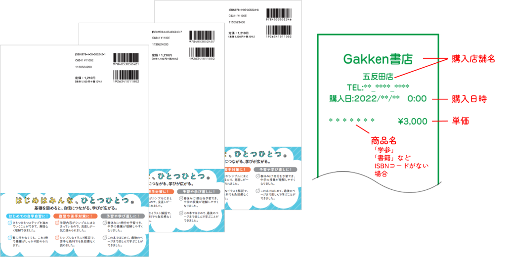 中学ひとつひとつわかりやすく。」シリーズ 図書カードネットギフト500