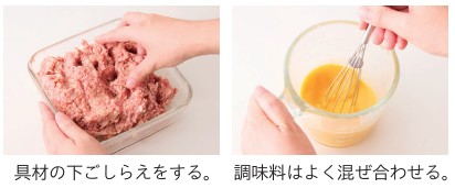 下準備